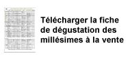 telech